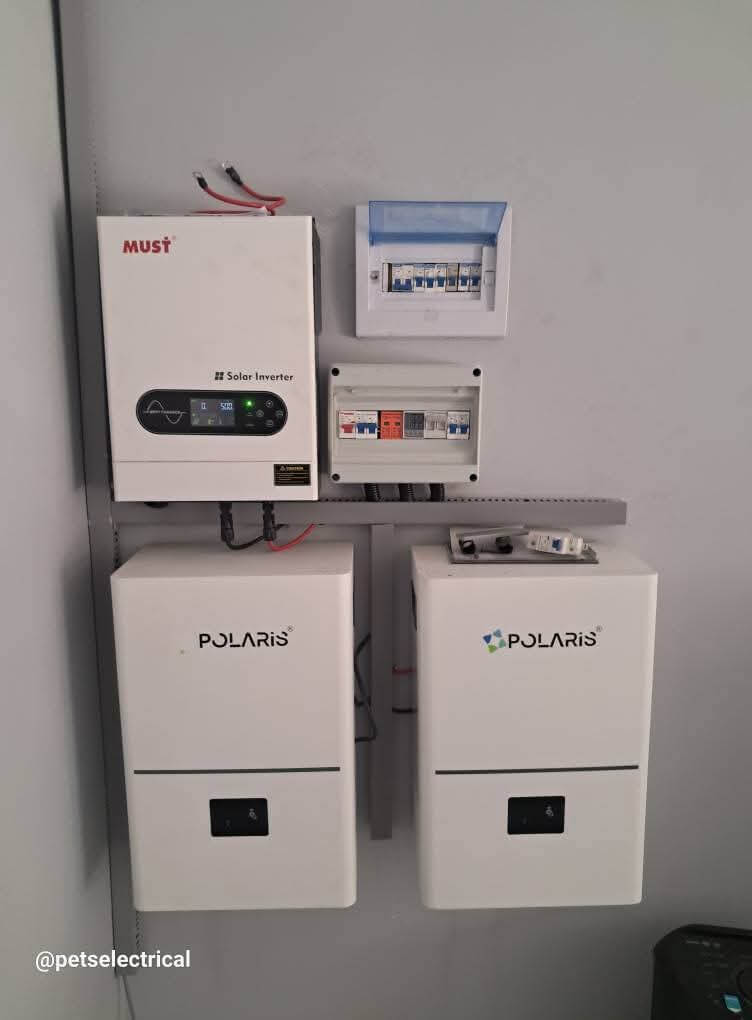 System components